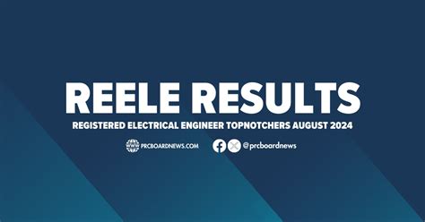 sase 2024 result|TOP 10 PASSERS: August 2024 Electrical Engineer REE board .